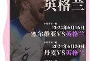 爱游戏入口-欧国联赛季即将揭幕，各队士气高涨的简单介绍