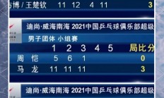 爱游戏官网入口-关于鲁能客场失利，球员需总结教训备战下场比赛的信息