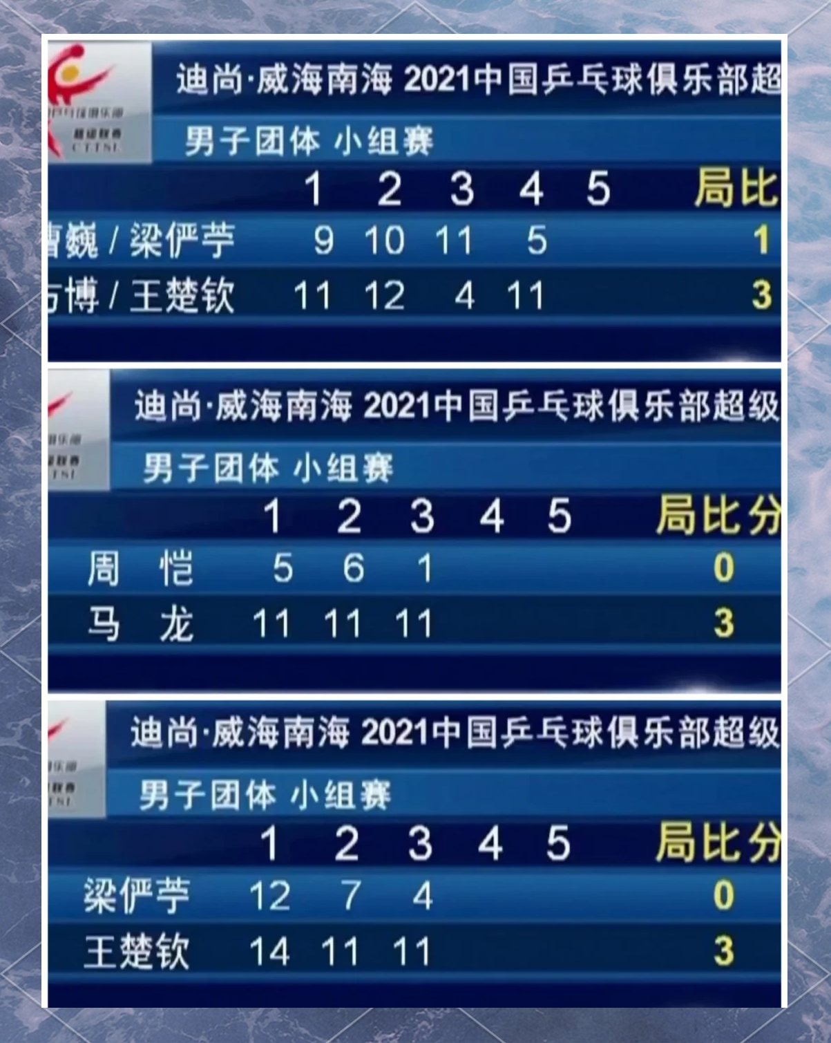 关于鲁能客场失利，球员需总结教训备战下场比赛的信息